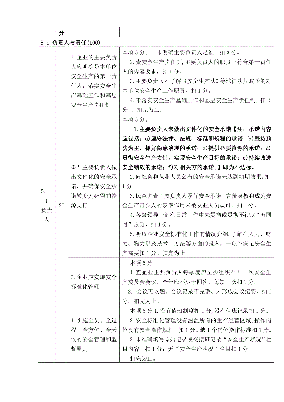 甲醛企业行业规范化学自然科学专业资料_第2页