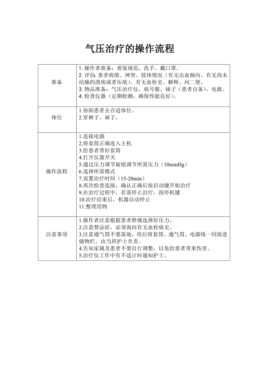 气压治疗的操作流程_第1页