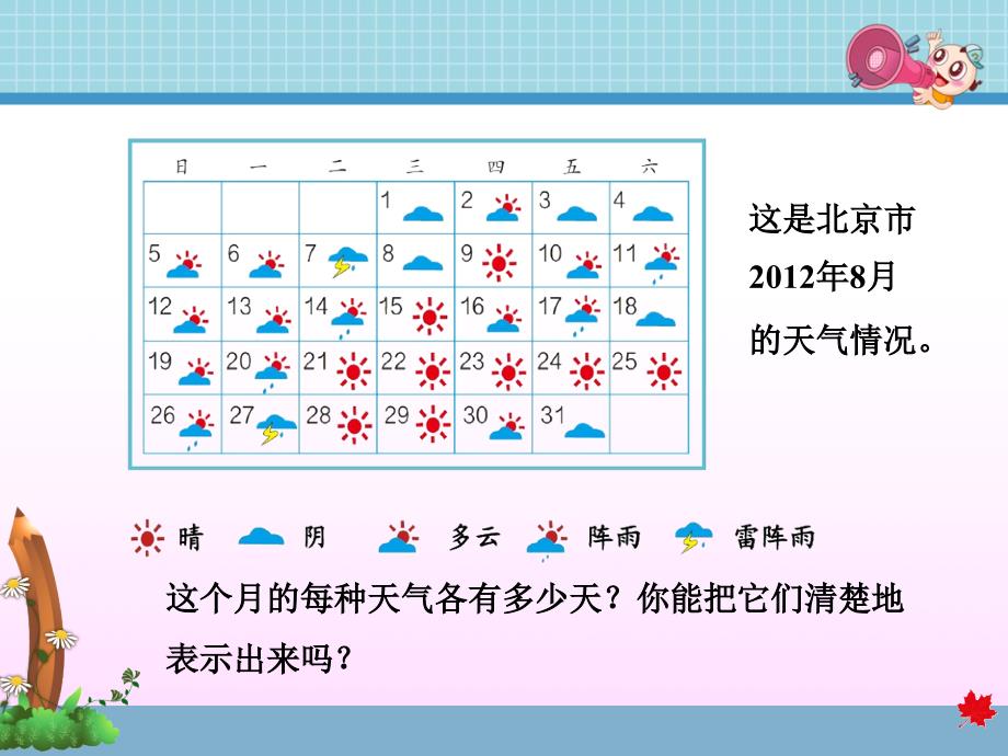 四年级上册数学课件第八单元第2课时_条形统计图冀教版（2014秋） （共14张ppt）_第2页