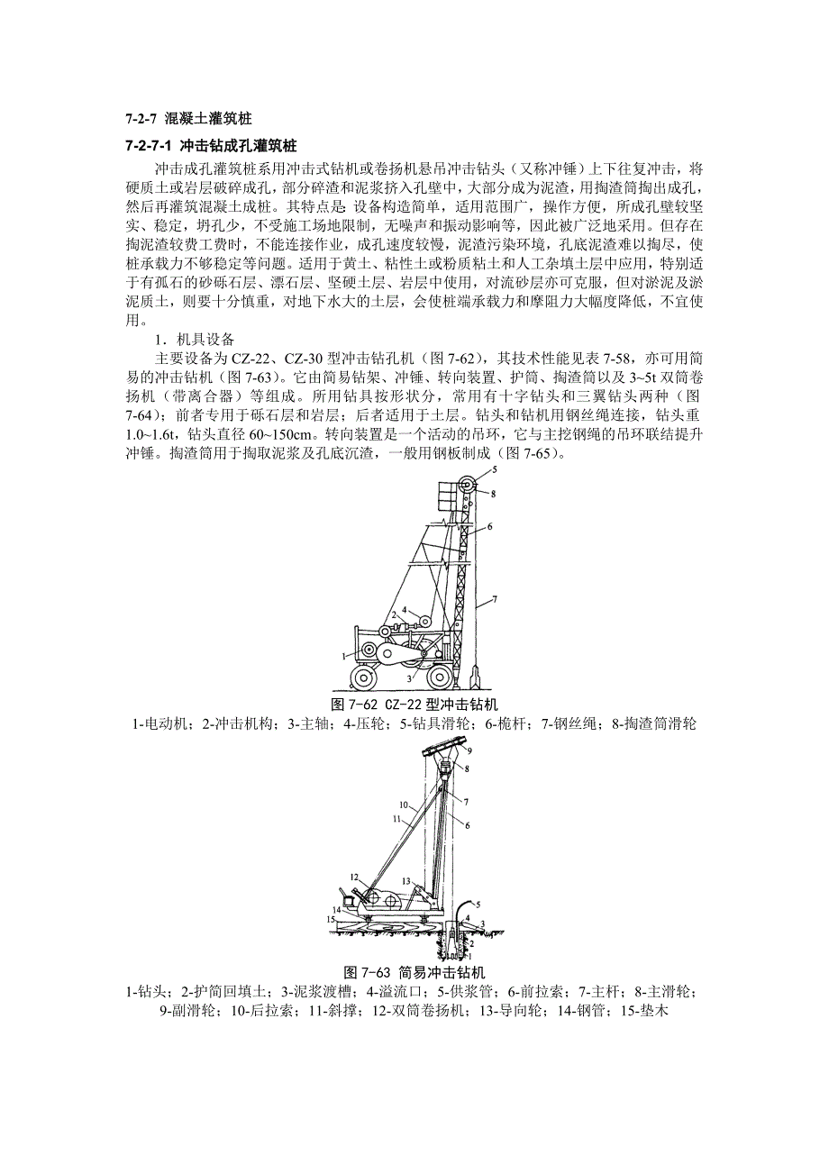 泥浆护壁 冲孔灌注桩_第1页