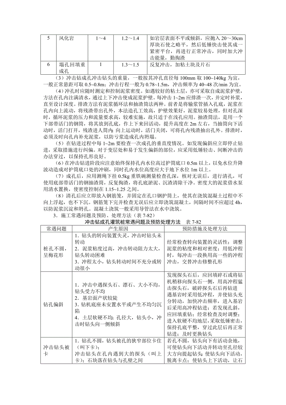 泥浆护壁 冲孔灌注桩_第3页