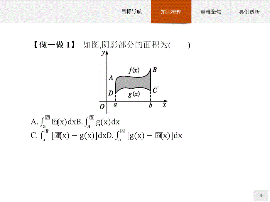 高中数学选修2-2第1章1.7.1定积分在几何中的应用课件人教a版_第4页