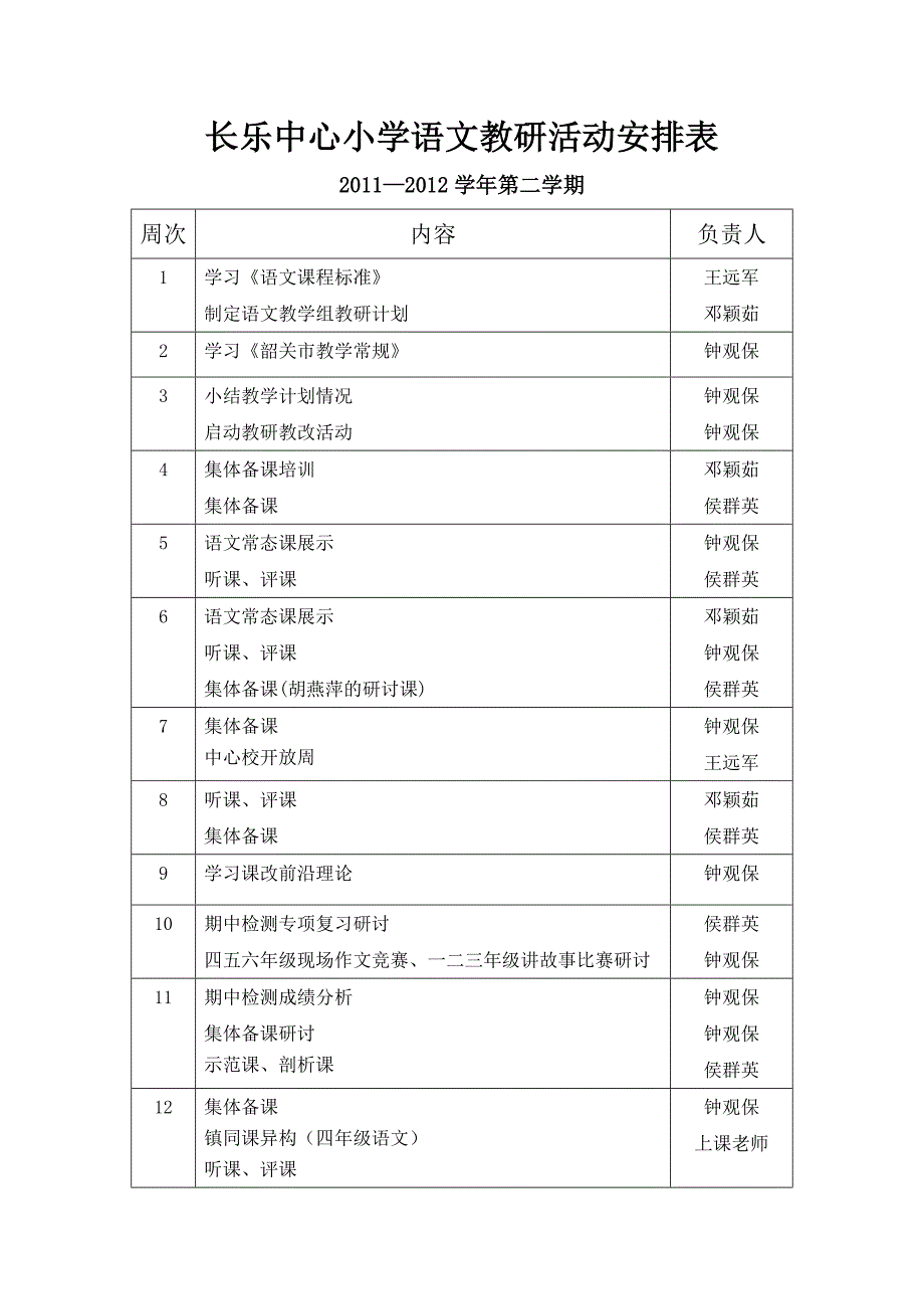 长乐中心小学语文教研活动安排表_第1页