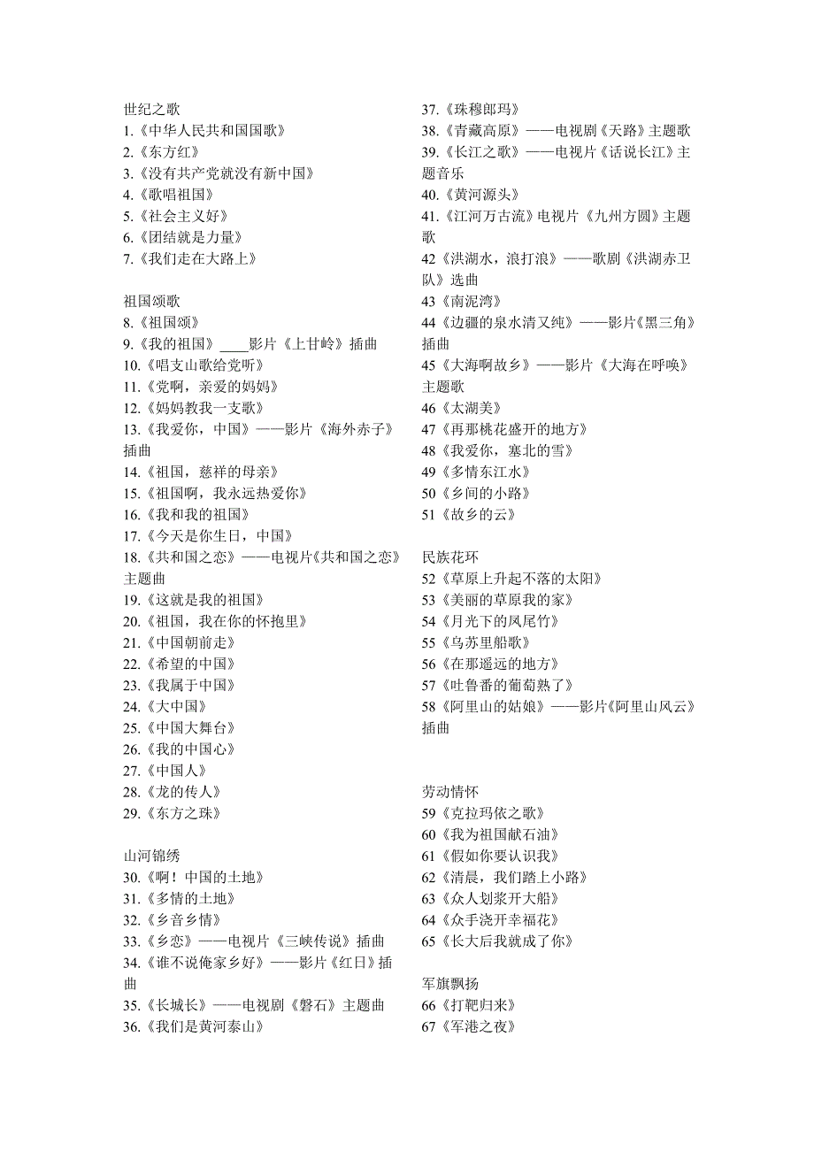 红歌曲目大全_第1页