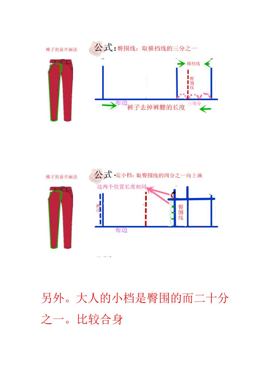 童装裤子简单公式和画图_第3页