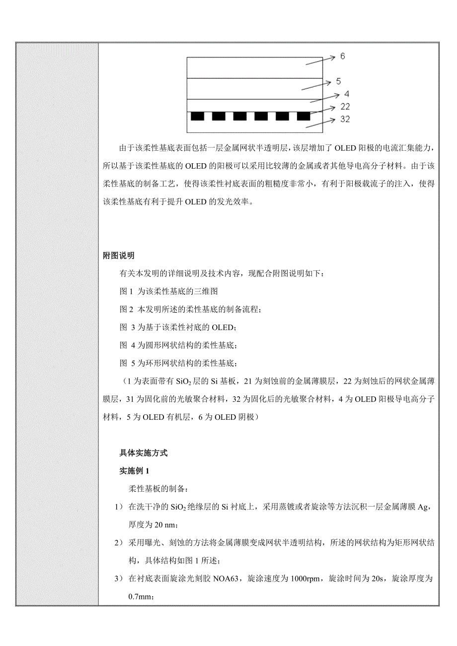 专利技术交底书张鑫_第5页