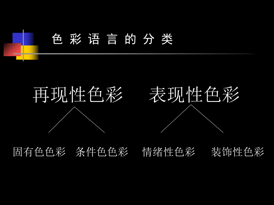 四年级下册第七课《色彩的情感》ppt课件_第4页