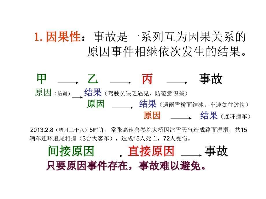 安全生产标准化知识(城市客运自评)_第5页