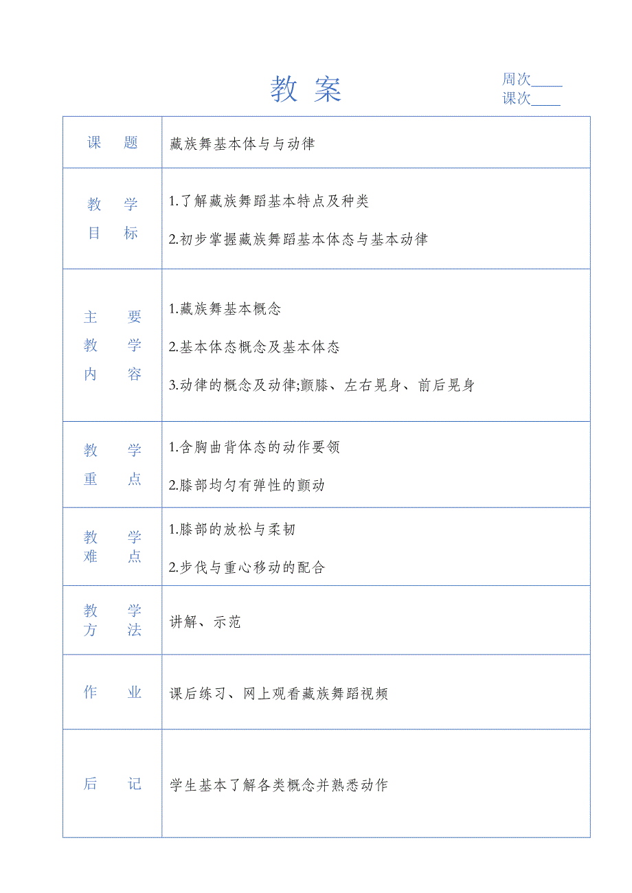 藏族舞蹈基本体态与动律_第1页