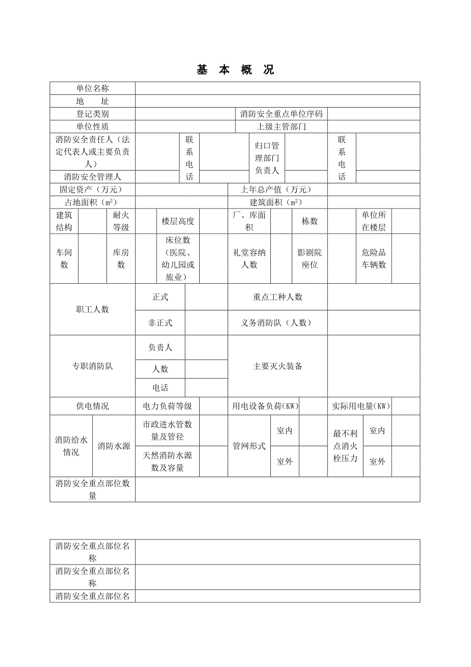 消防管理常用表格_第1页