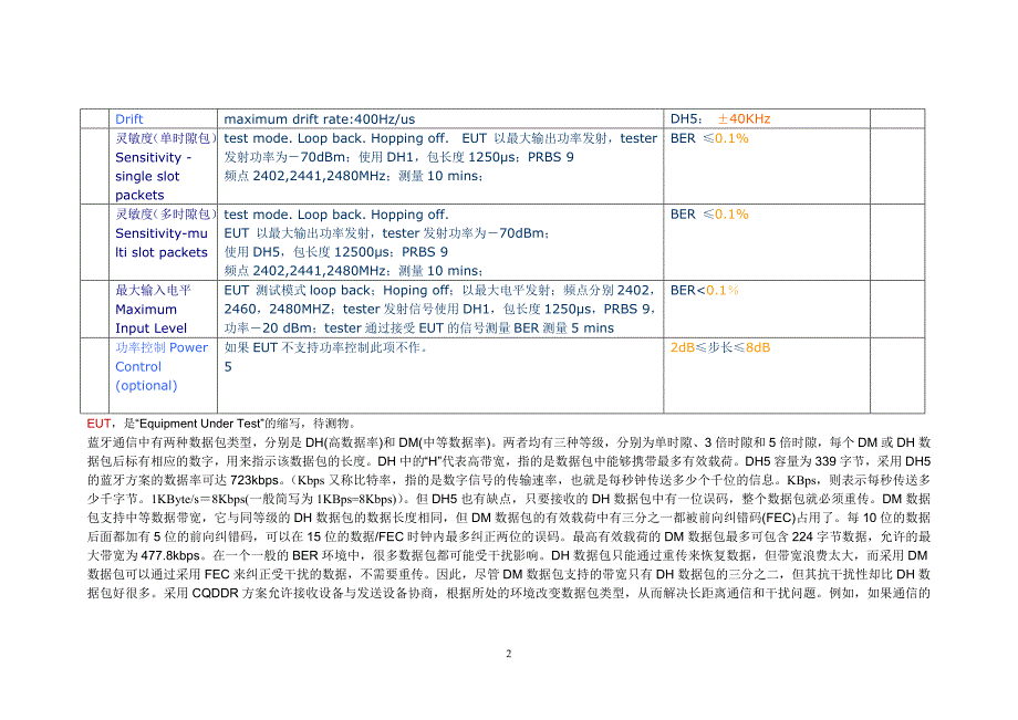 蓝牙测试项及其标准_第2页