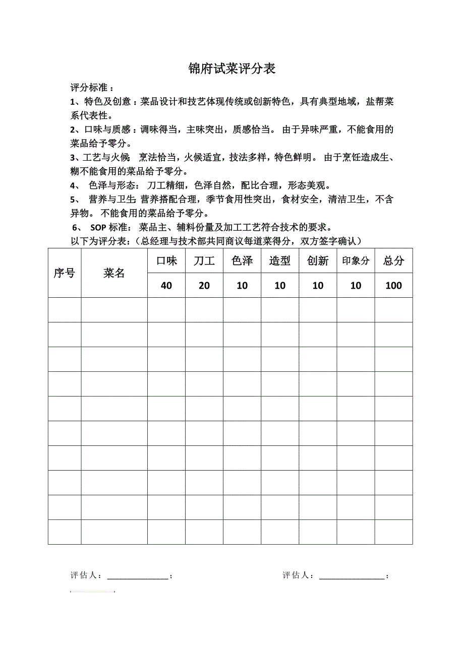 试菜评价表_第1页