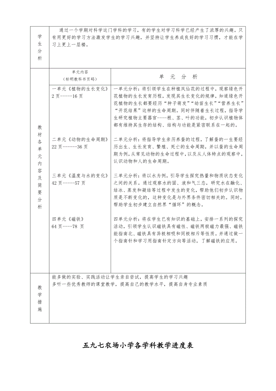 三年级科学电子教案下册._第4页