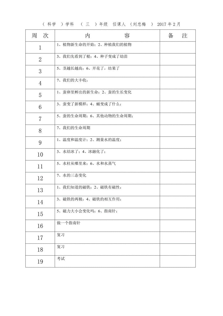 三年级科学电子教案下册._第5页