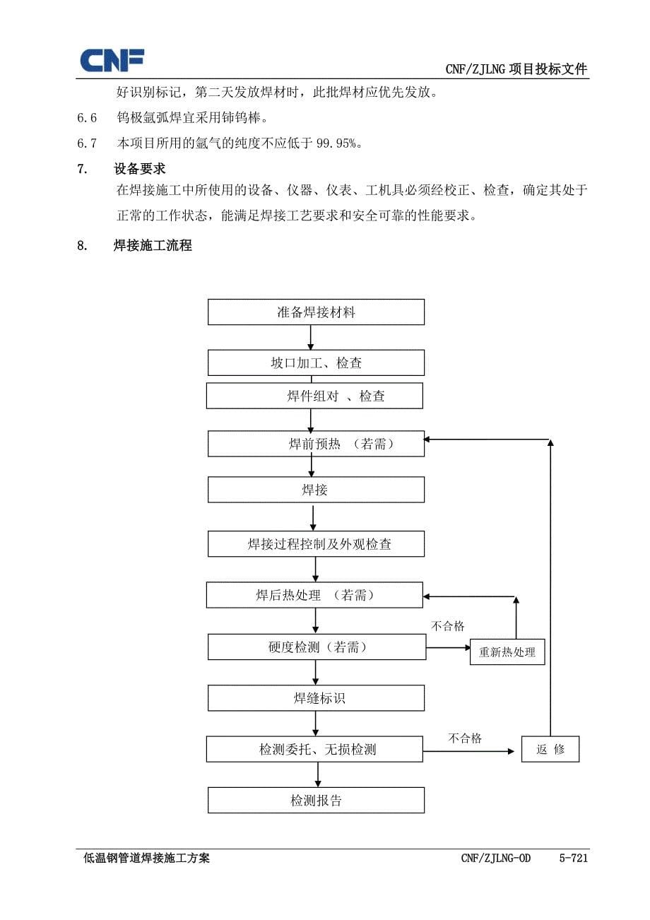 低温钢管道焊接施工方案_第5页