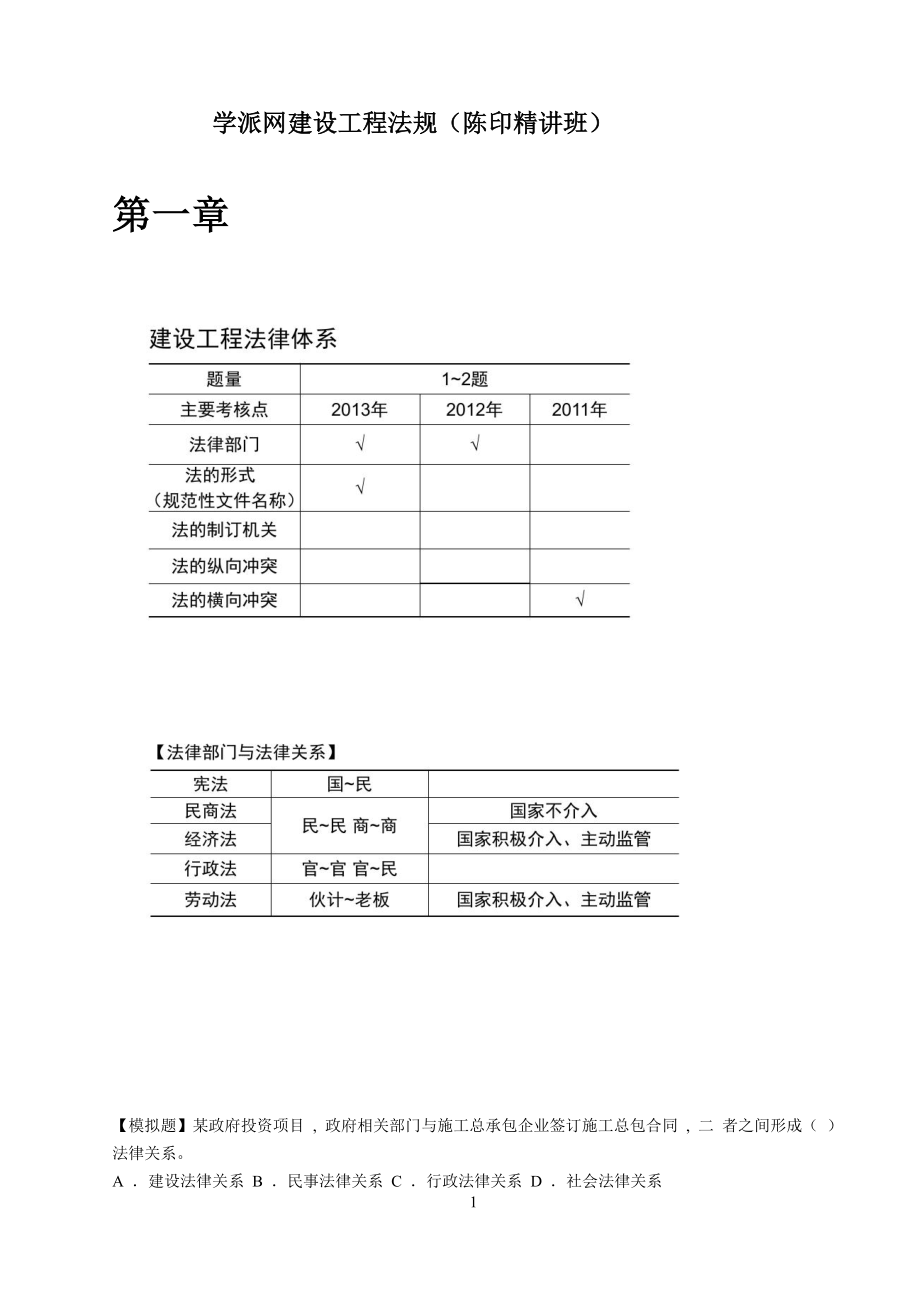 2014一建法律法规(新版)讲义(陈印)_第1页