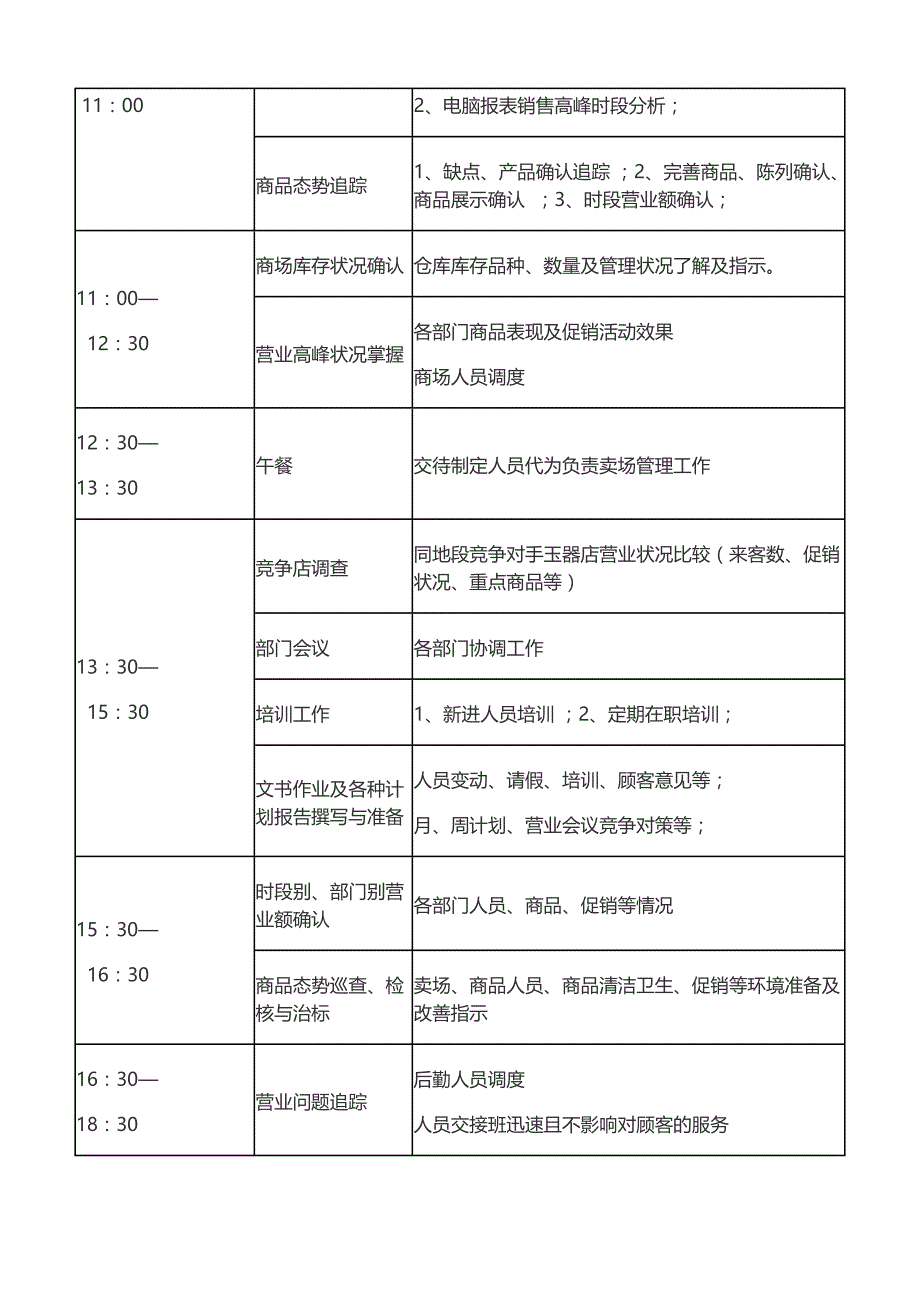 最完整的电动车专卖店店长手册_第4页