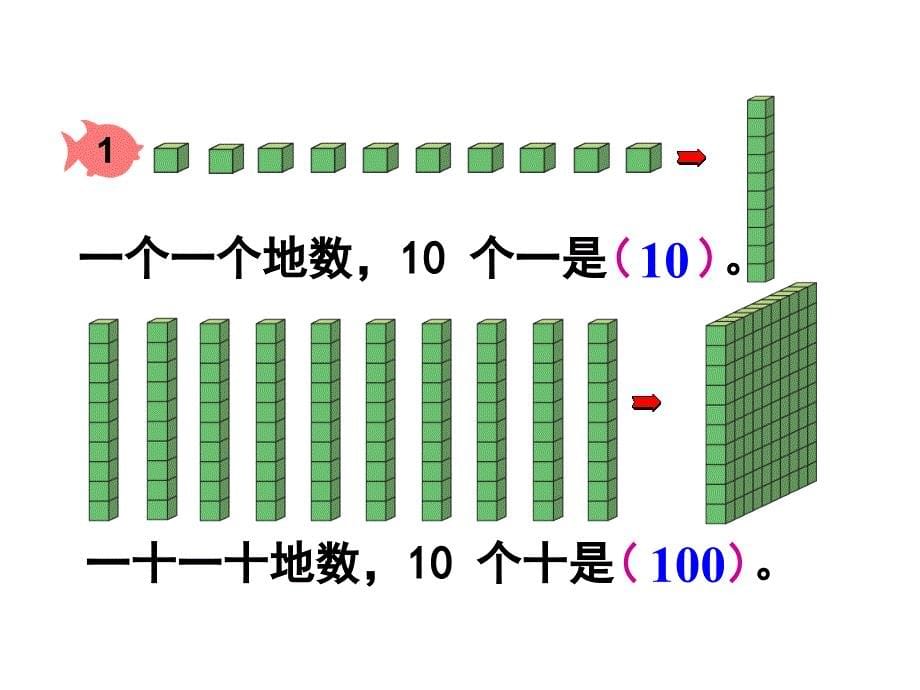 《千以内数认识》ppt_第5页