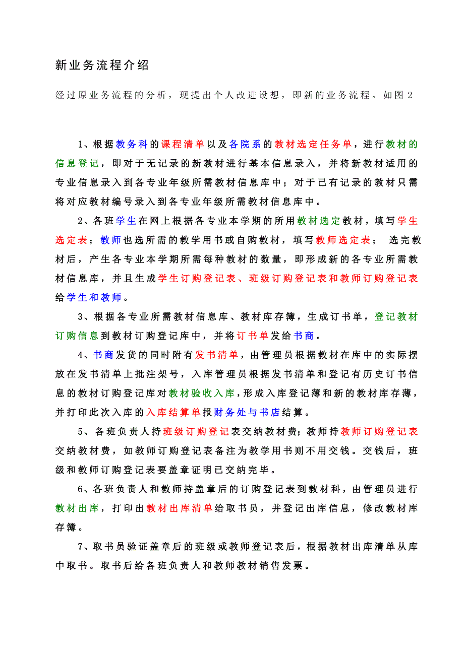 计算机网络软件工程业务流程图_第4页