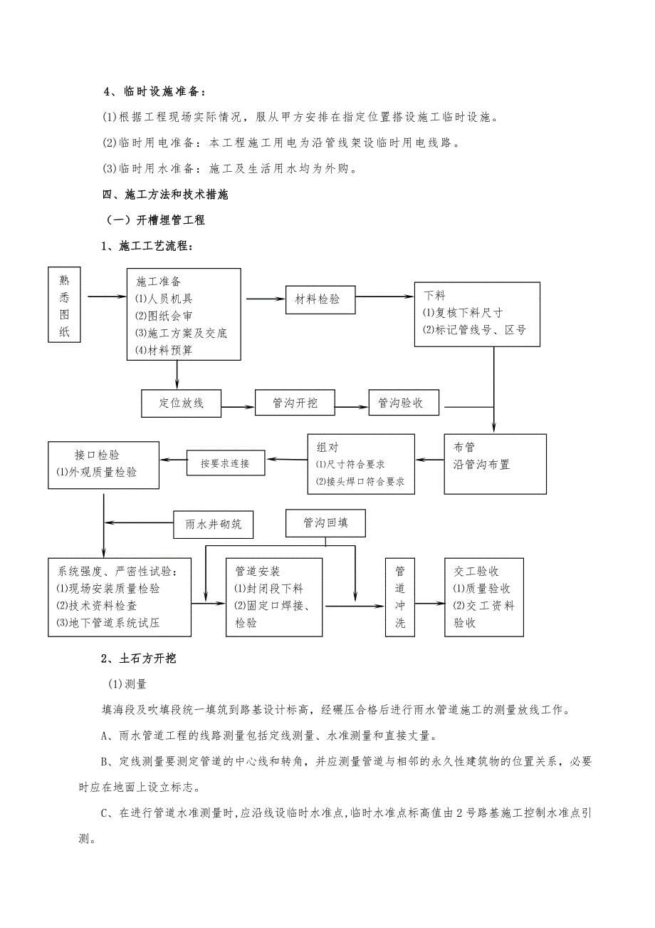 雨水管道施工方案建筑土木工程科技专业资料_第5页