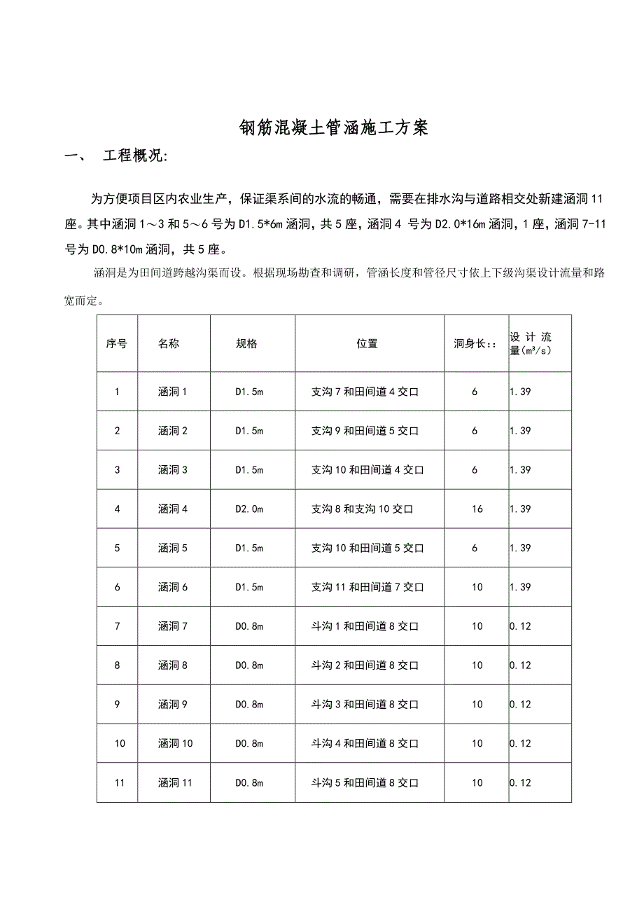 管涵工程(完)_第2页