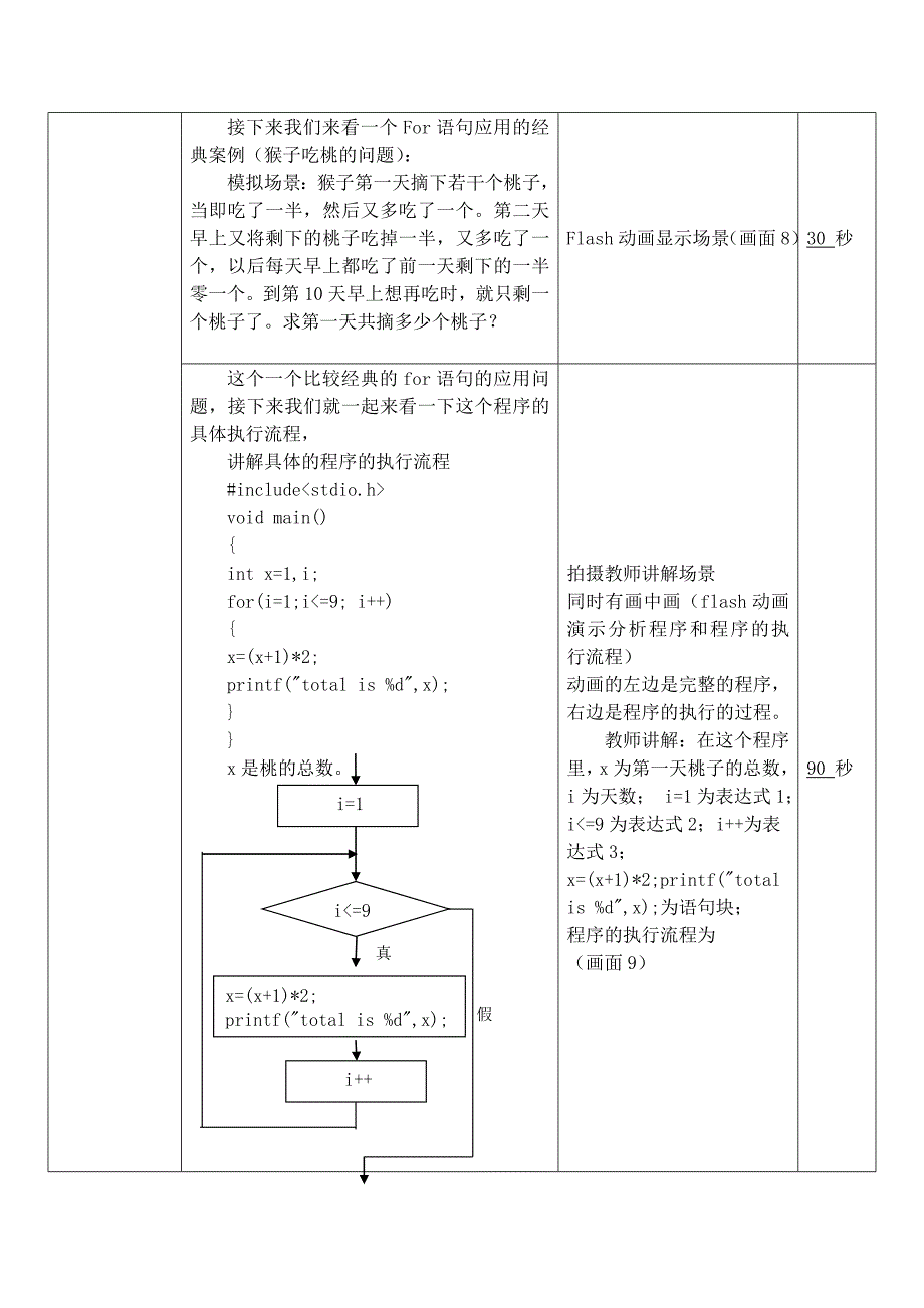 认识for语句(微课脚本初稿)_第3页