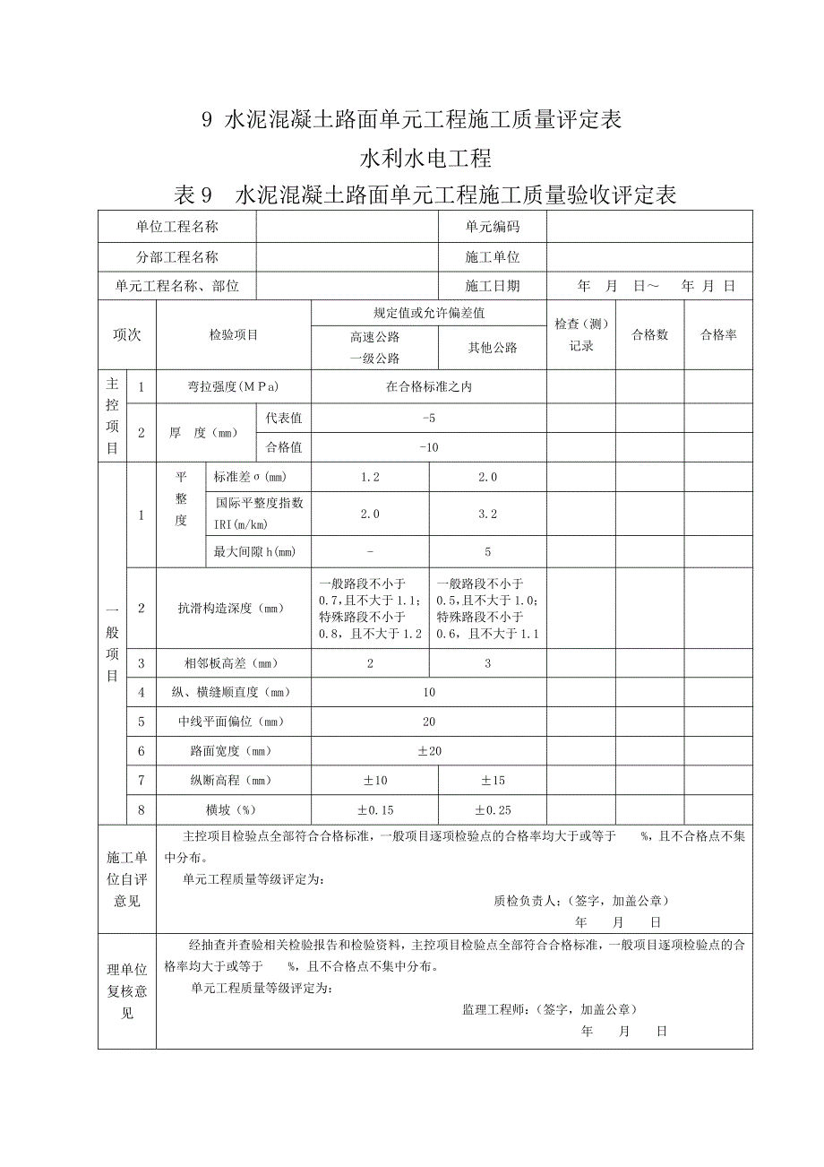 路面评定表电子电路工程科技专业资料_第2页