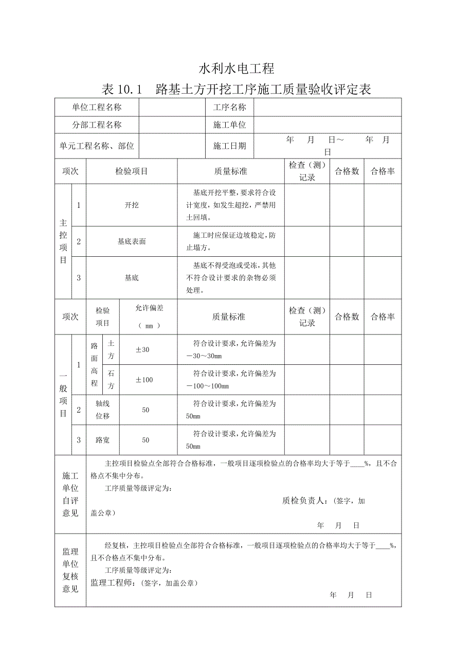 路面评定表电子电路工程科技专业资料_第4页