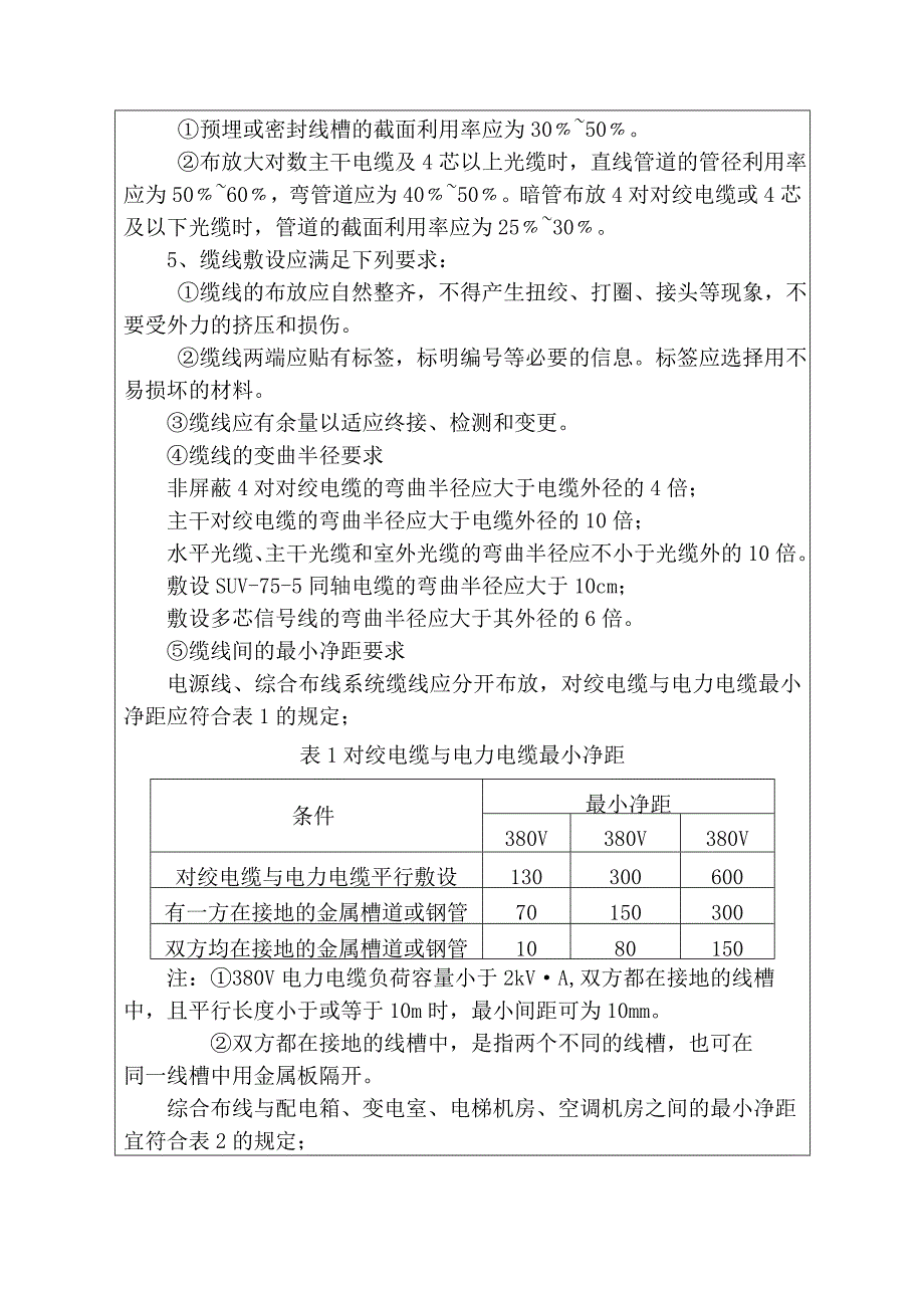 铁路通信工程施工技术交底_第3页