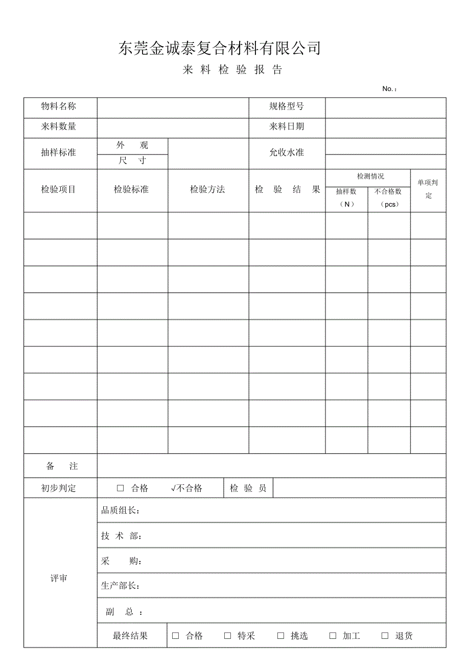 来料检验报告表格(1)_第1页