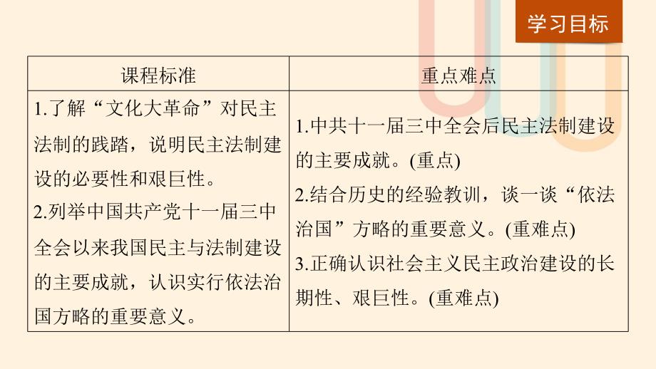 2018-2019学年高中历史 专题四 现代中国的政 治建设与祖国统一 第2课 政 治建设的曲折历程及其历史性转折课件 人民版必修1_第2页