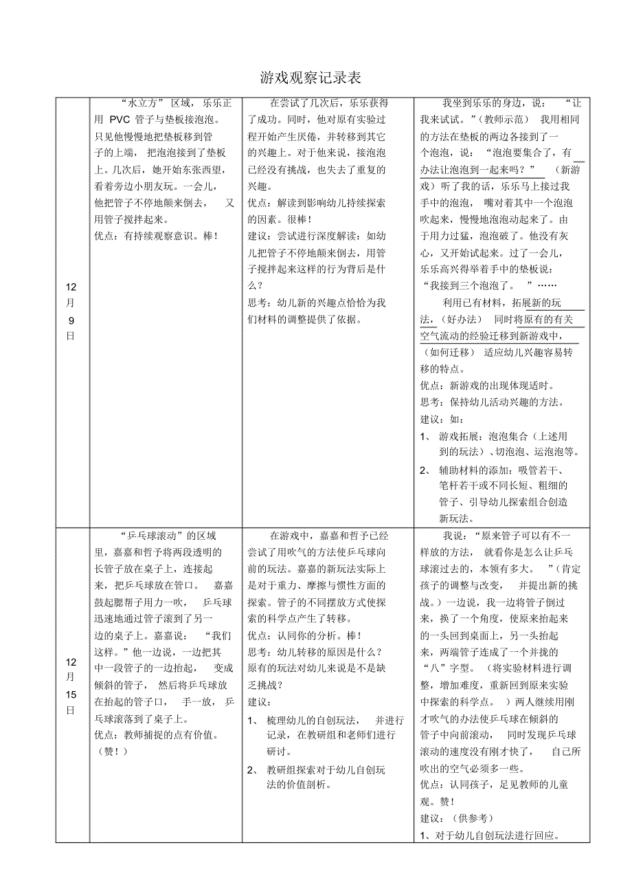 游戏观察记录表3_第1页