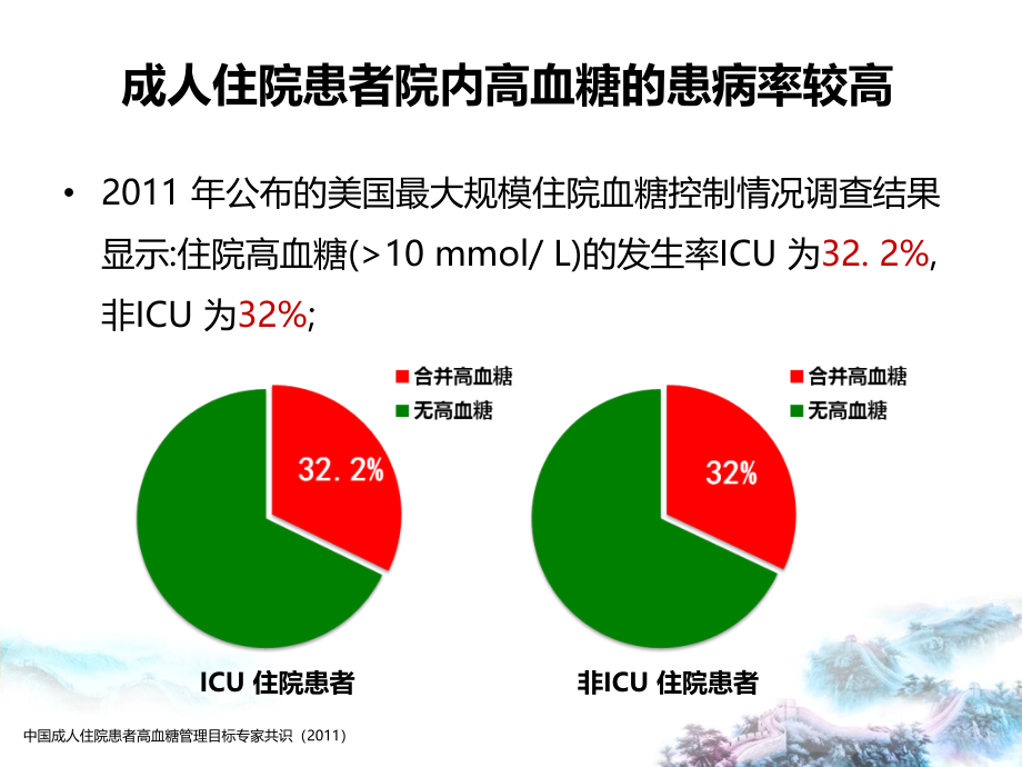 2型糖尿病患者院内血糖管理ppt课件_第4页