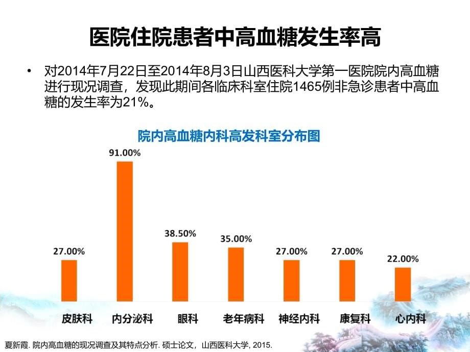 2型糖尿病患者院内血糖管理ppt课件_第5页