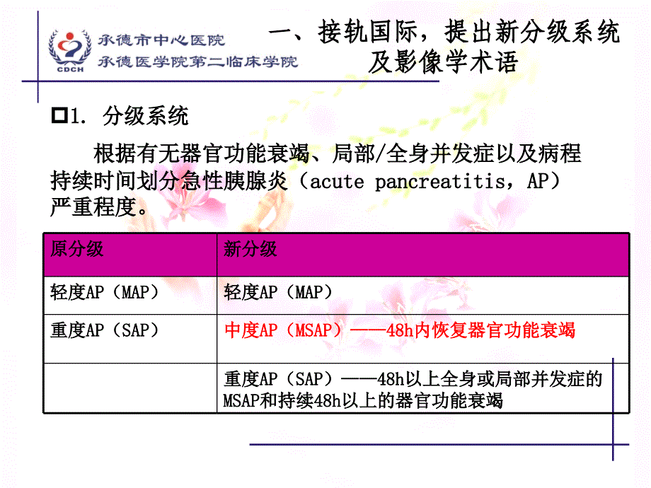 解读《中国急性胰腺炎诊治指南(2013年)》_ppt课件_第3页