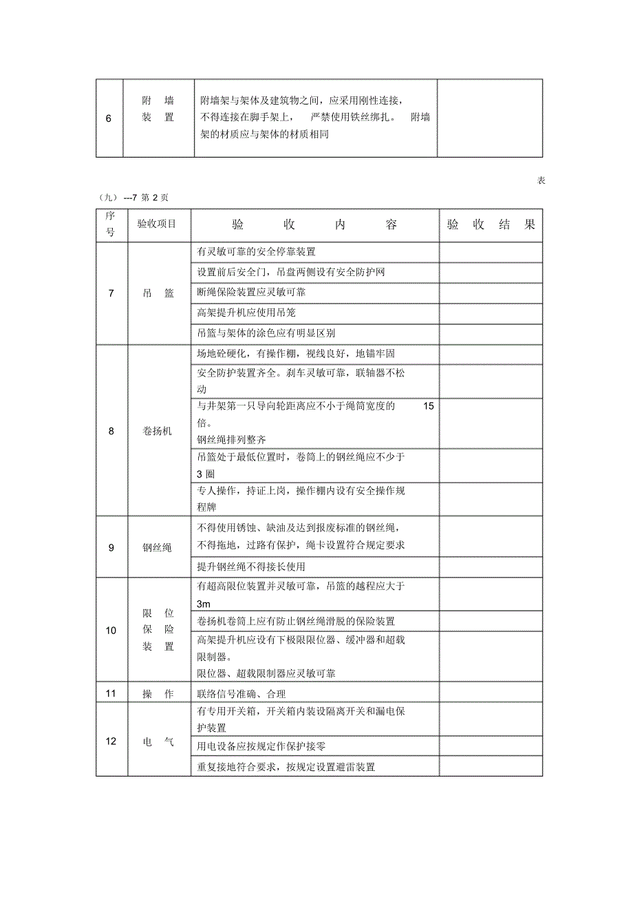 物料提升机(龙门架井字架)安装验收表_第2页