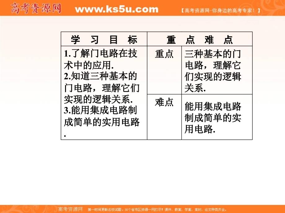 2018秋（粤教版）高中物理选修3-1课件：第二章第六七节了解集成电路 _第3页