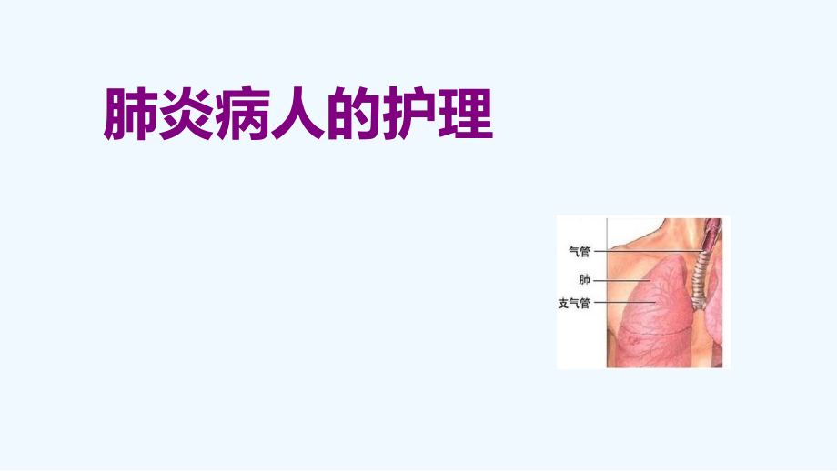 肺炎的护理ppt课件_1_第1页