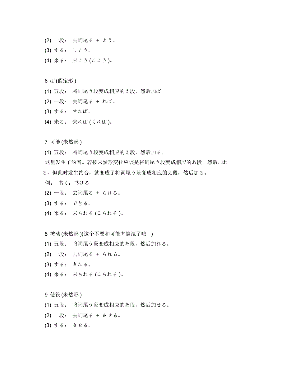 日语中动词有几种形态及变形_第2页