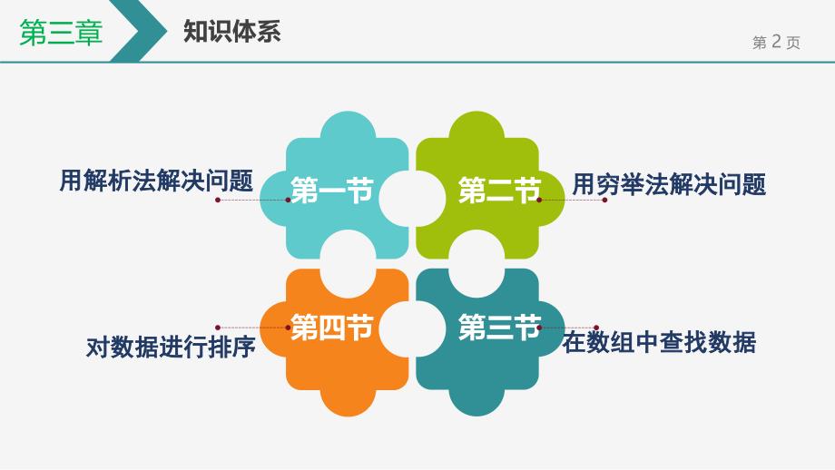 山东省日照青山学校教科版高中信息技术选修一课件：第三章算法的程序实现 （共15张ppt） _第2页