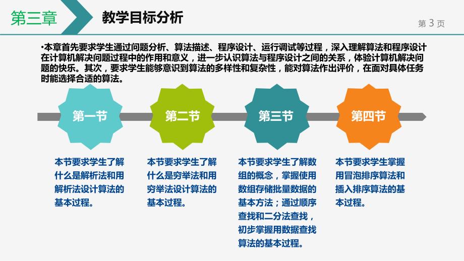 山东省日照青山学校教科版高中信息技术选修一课件：第三章算法的程序实现 （共15张ppt） _第3页