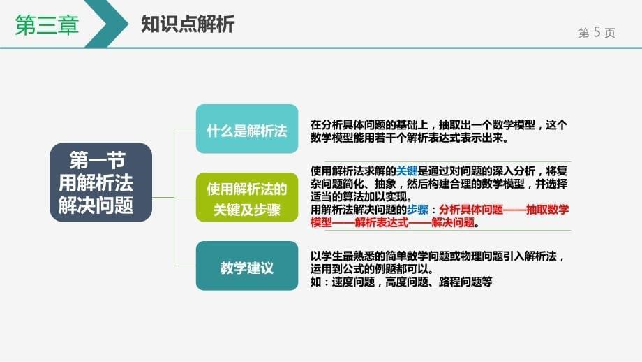 山东省日照青山学校教科版高中信息技术选修一课件：第三章算法的程序实现 （共15张ppt） _第5页