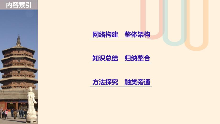 全国通用版2018_2019学年高中历史专题三近代中国的民主革命专题学习总结课件人民版必修_第2页