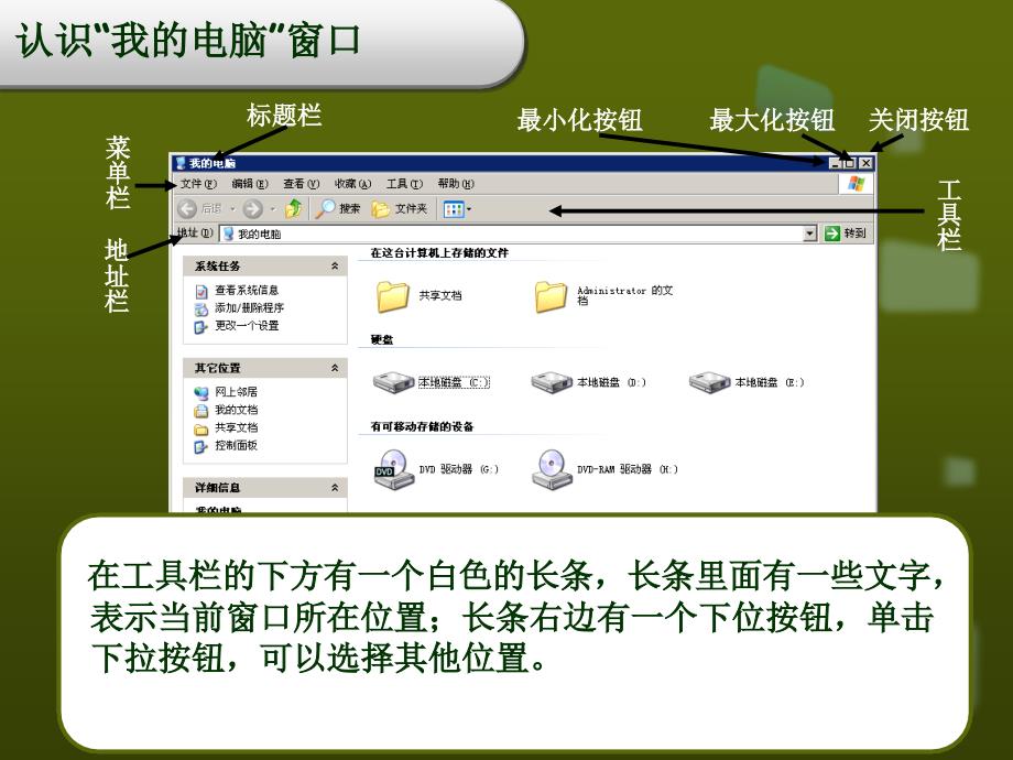 认识我的电脑ppt课件_第2页