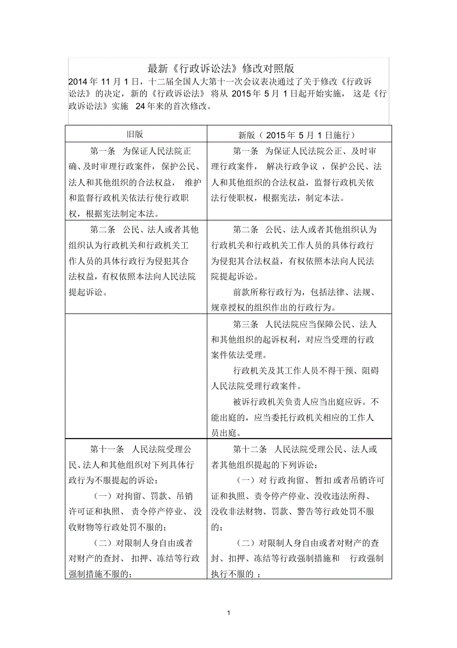 最新《行政诉讼法》修改对照版_第1页