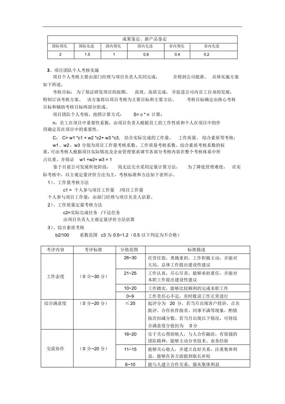 新产品研发、技术创新、工艺改进考核奖励制度_第2页