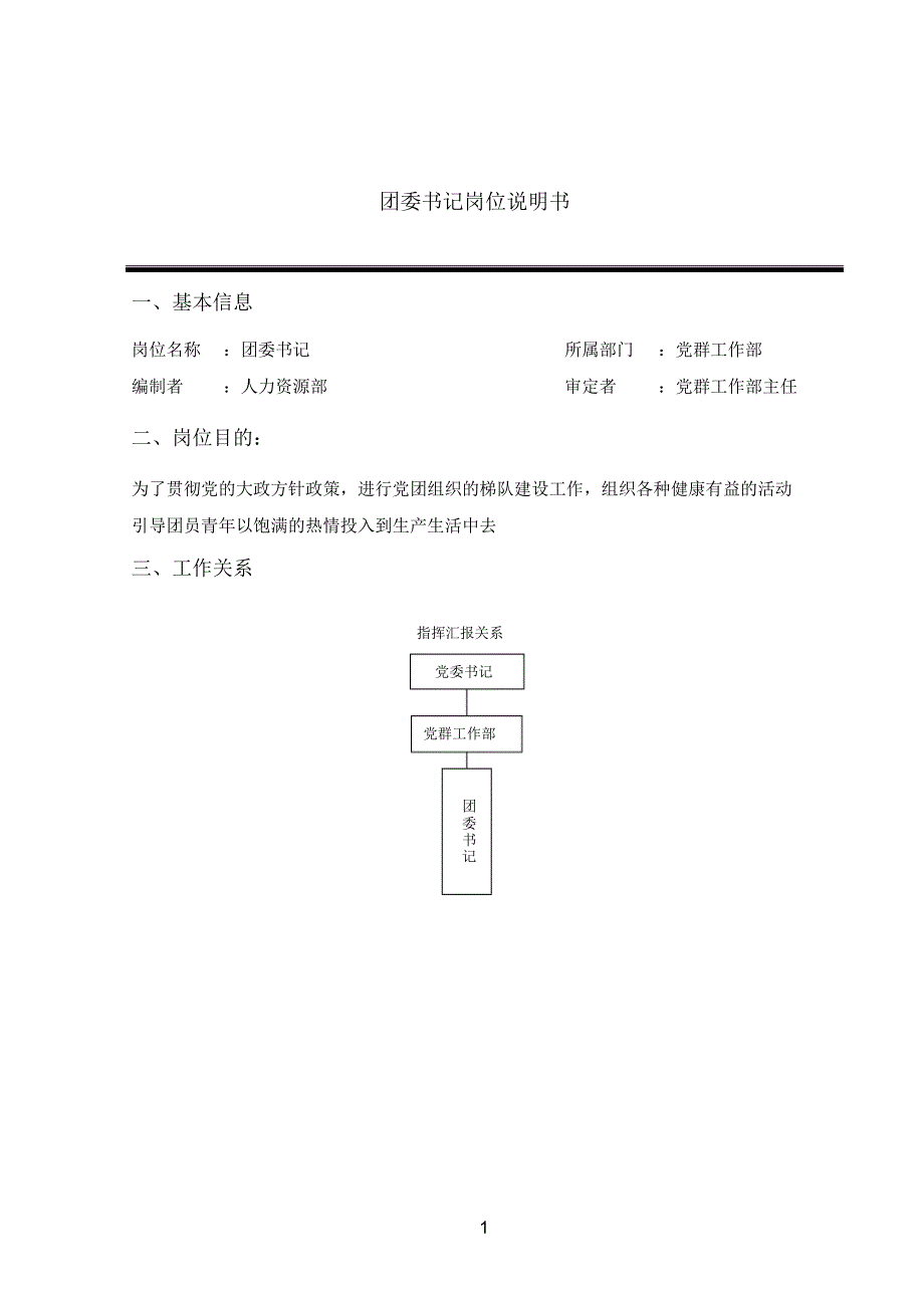 物流有限公司党群工作部团委书记岗位说明书_第1页