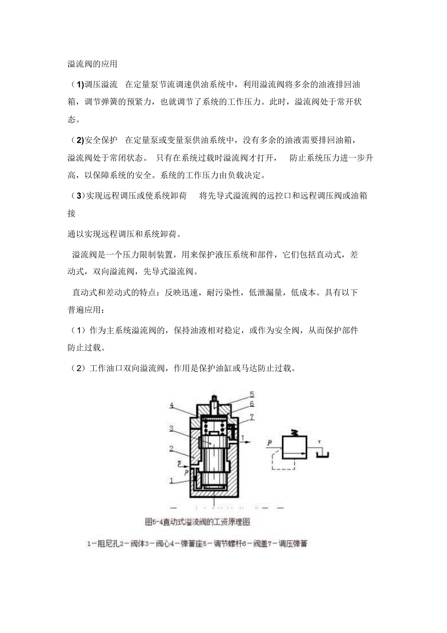 液压阀之溢流阀_第1页