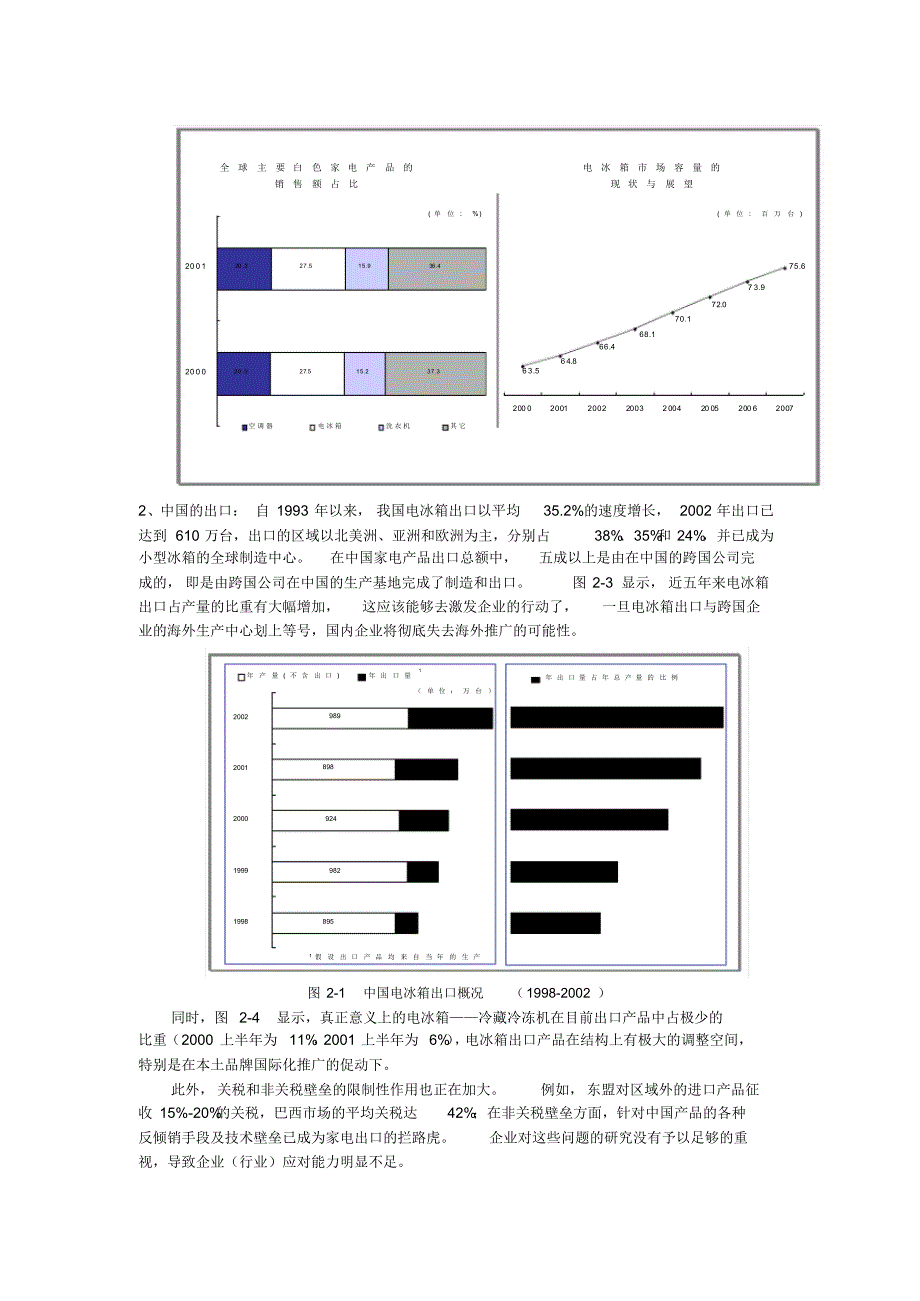 电冰箱行业竞争态势分析_第3页