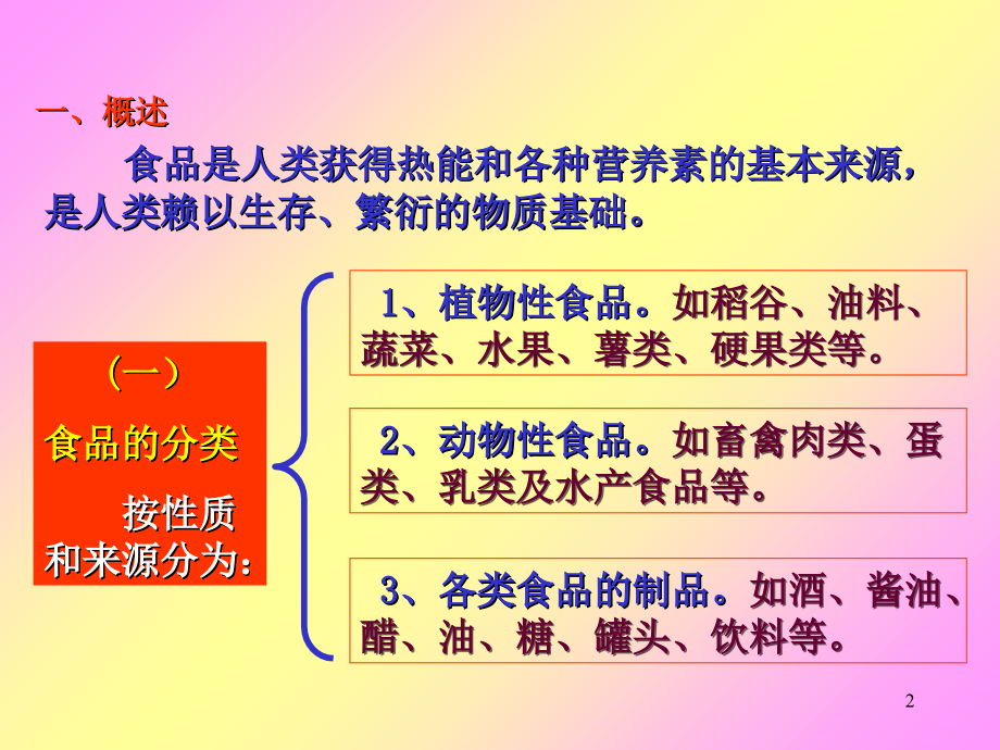 营养与配餐2-各种食品的营养价值ppt课件_第2页